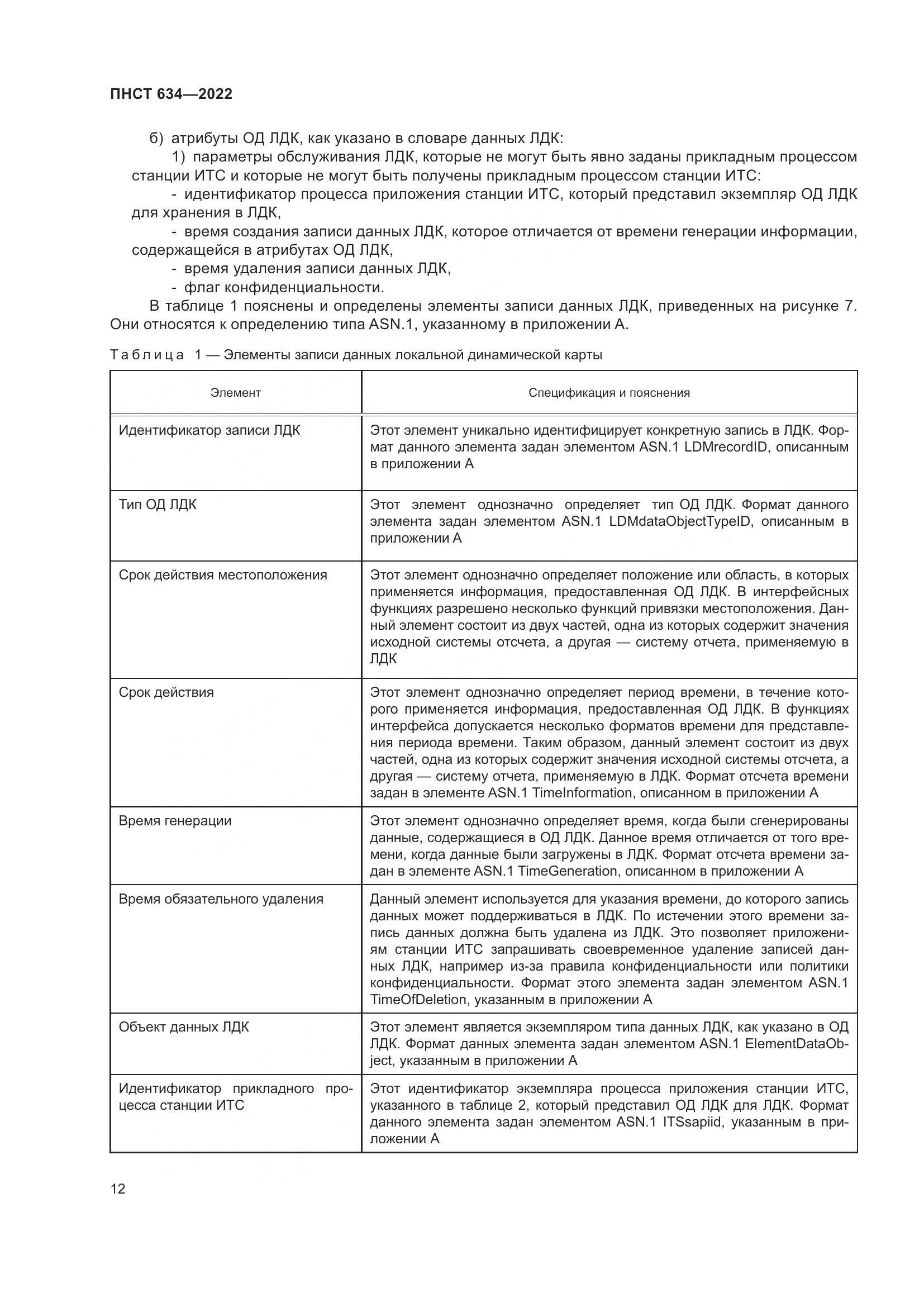 ПНСТ  634-2022, страница 17