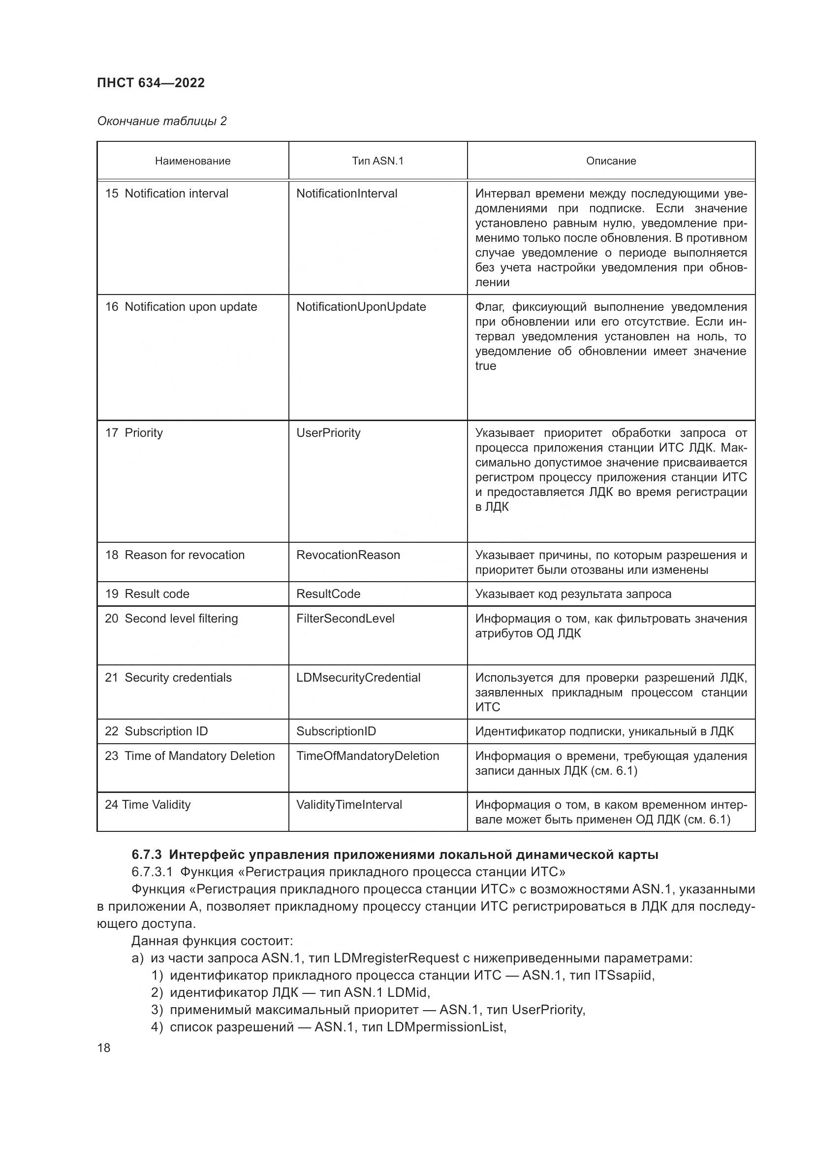 ПНСТ  634-2022, страница 23