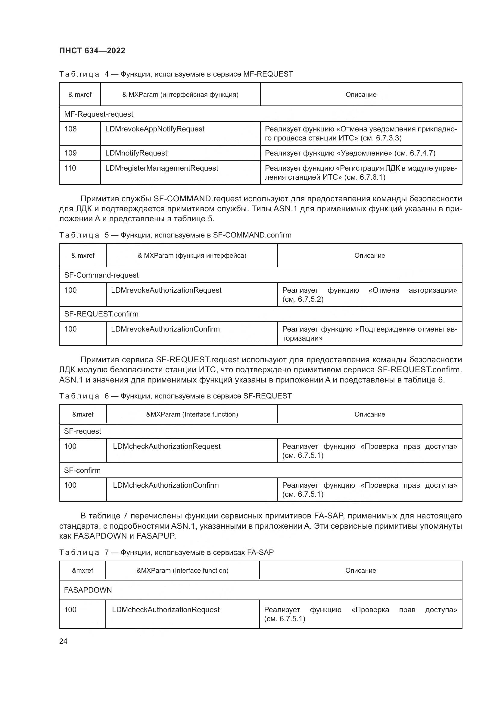 ПНСТ  634-2022, страница 29