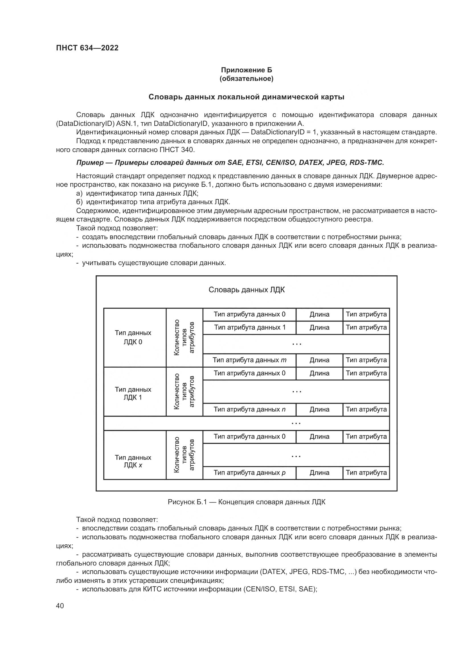 ПНСТ  634-2022, страница 45