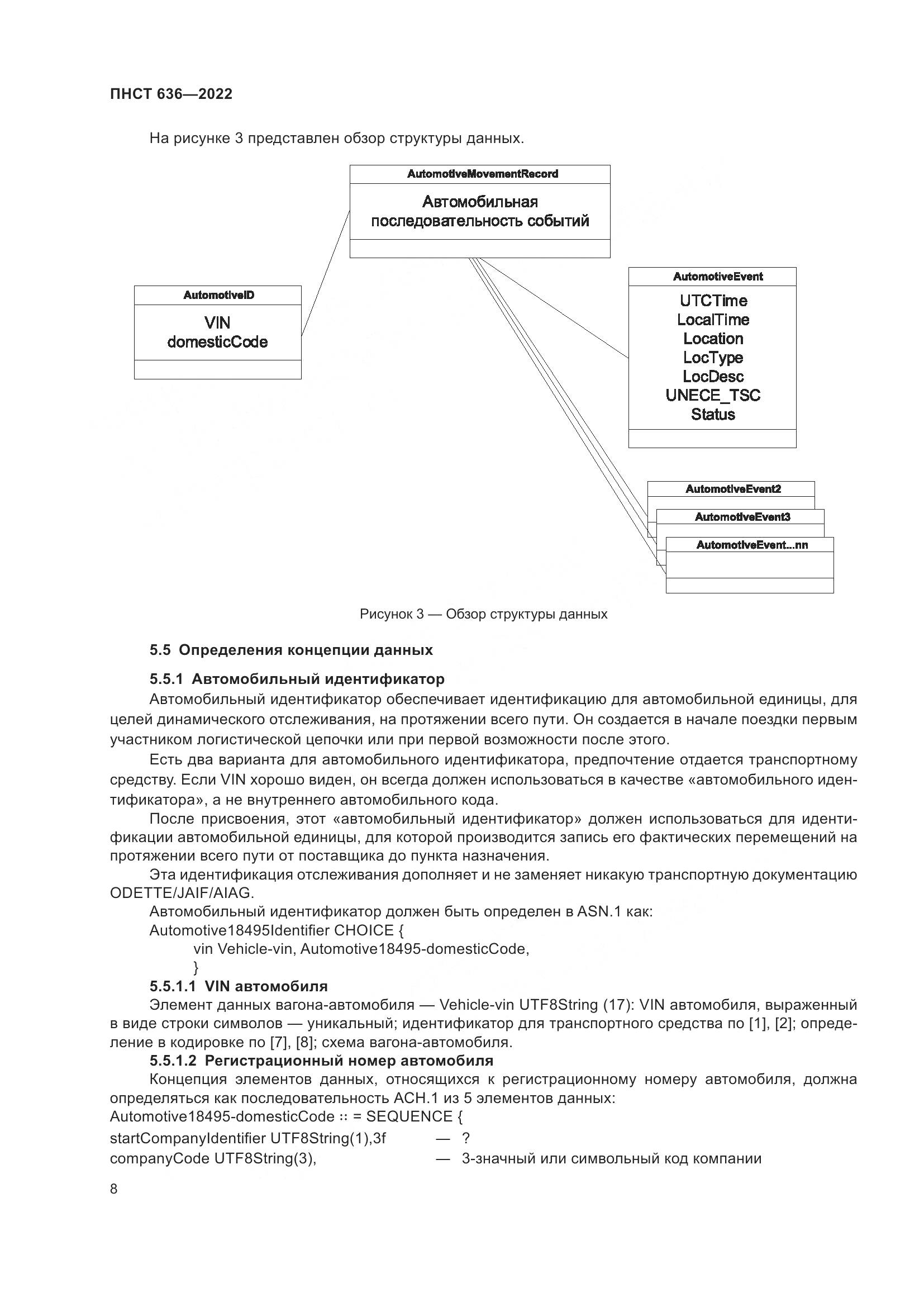 ПНСТ  636-2022, страница 13