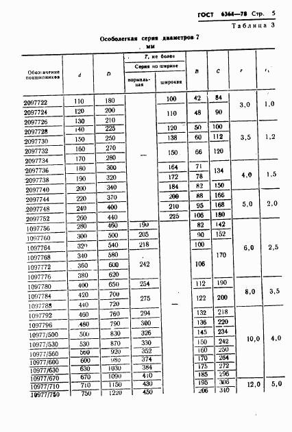 ГОСТ 6364-78, страница 6