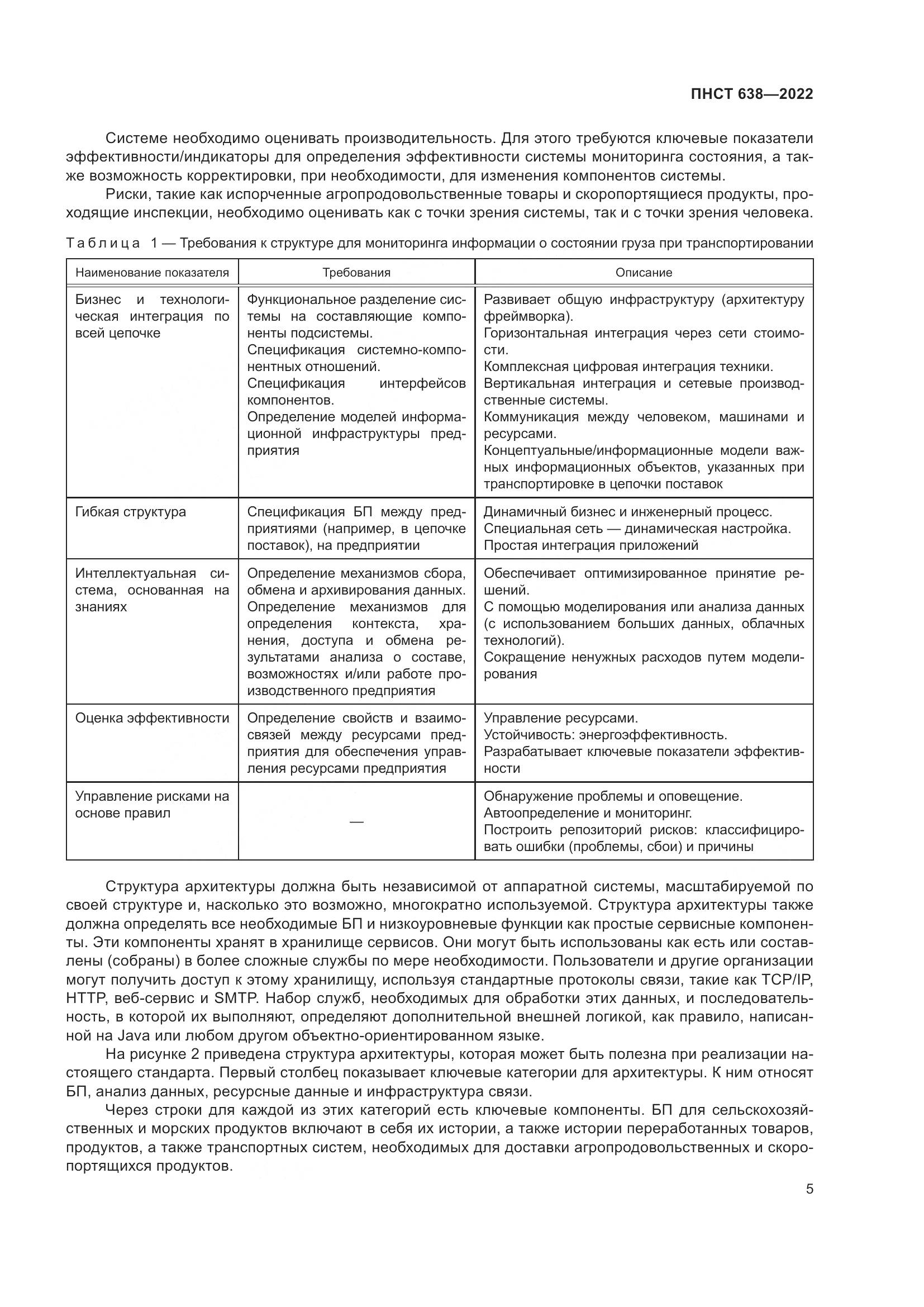 ПНСТ  638-2022, страница 10