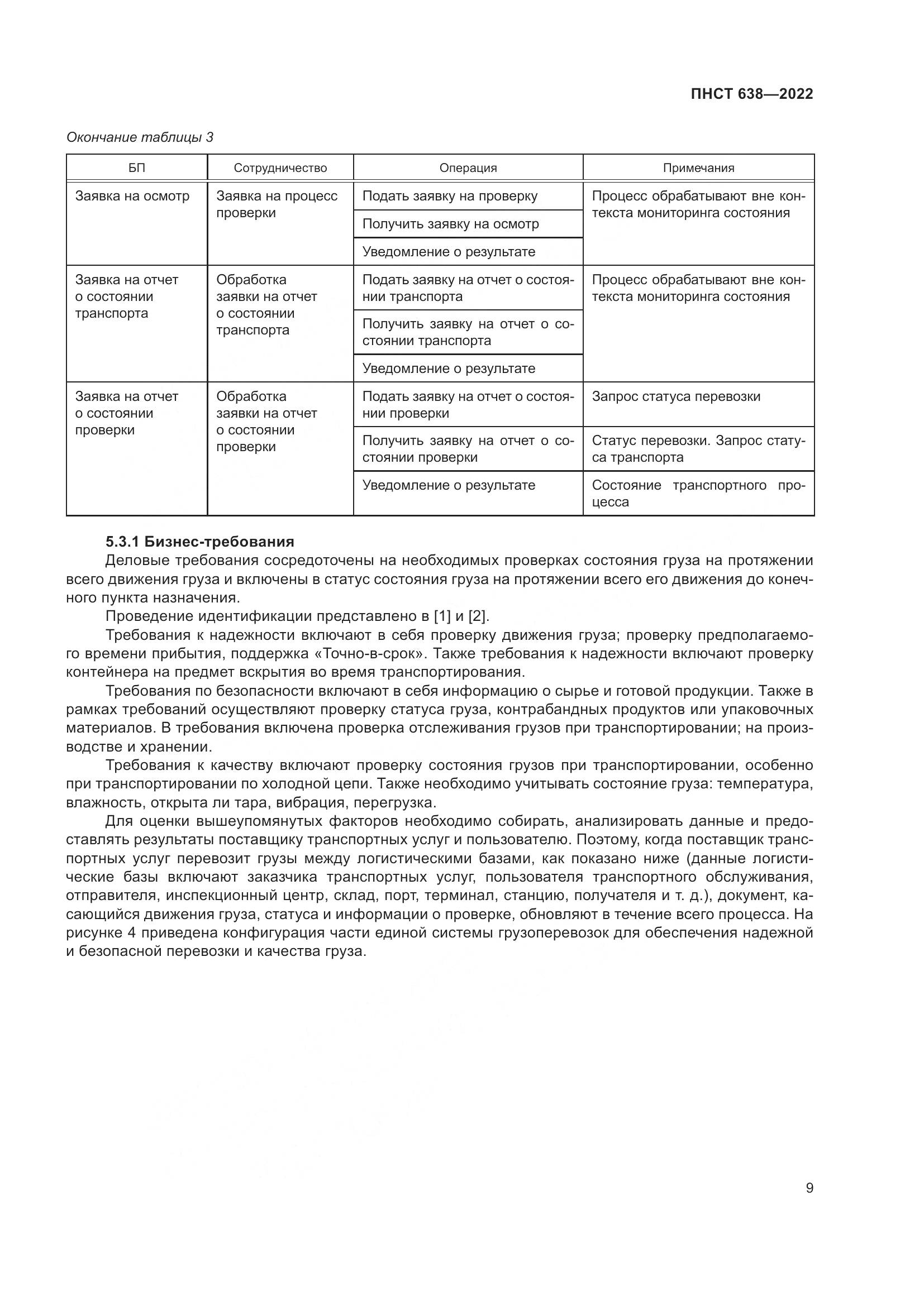 ПНСТ  638-2022, страница 14