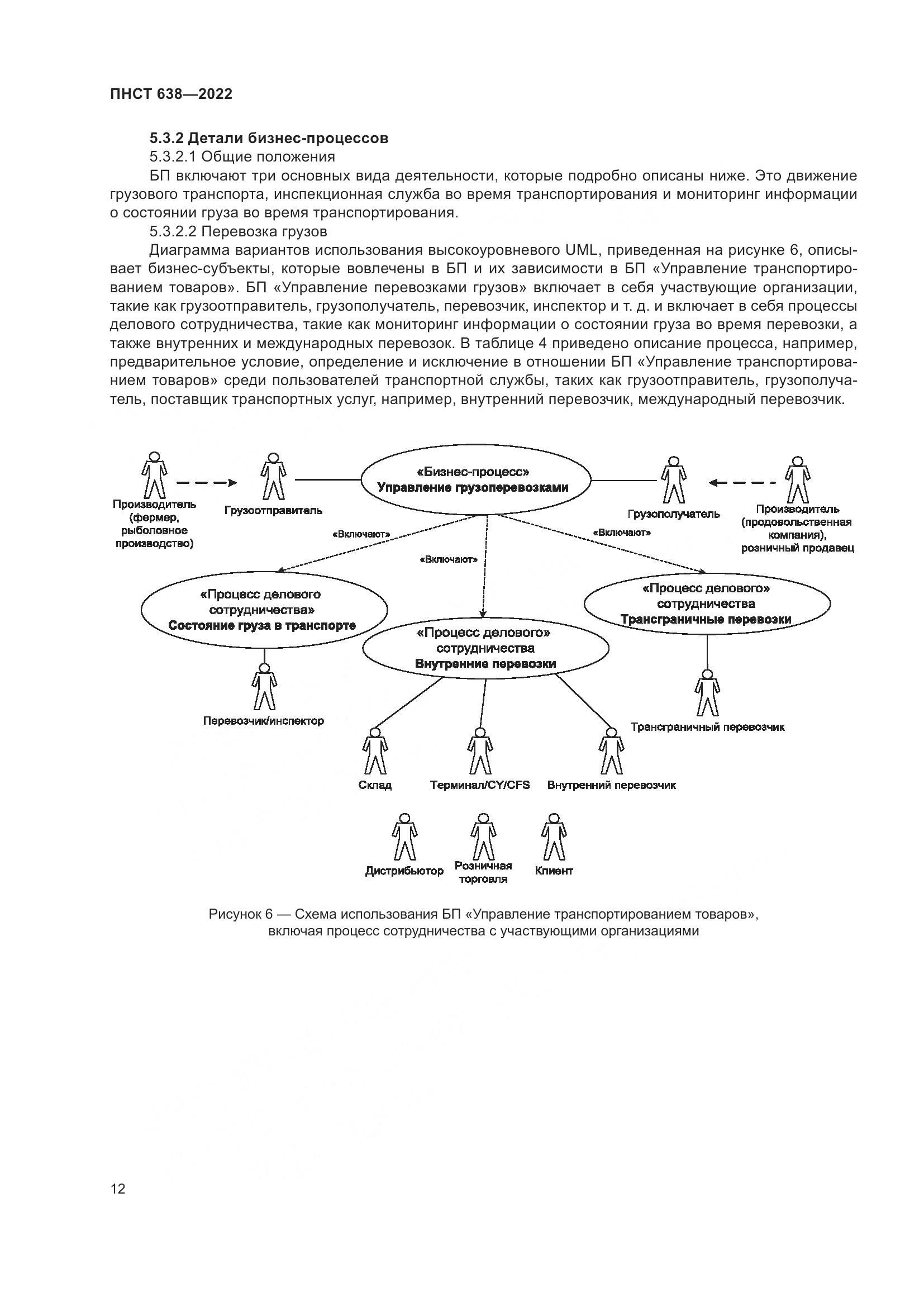 ПНСТ  638-2022, страница 17