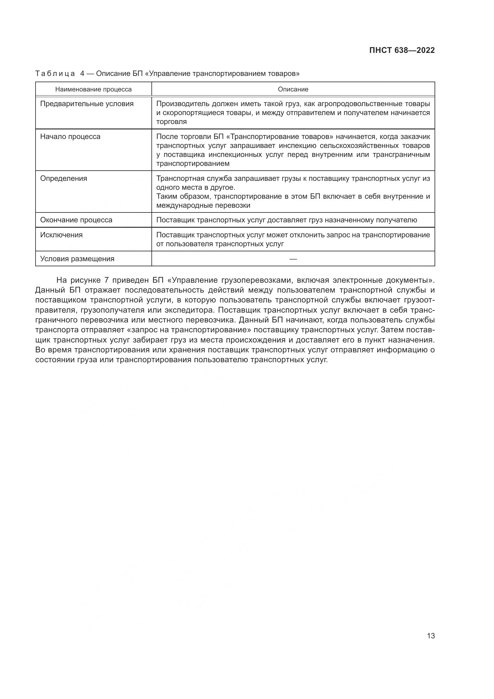 ПНСТ  638-2022, страница 18