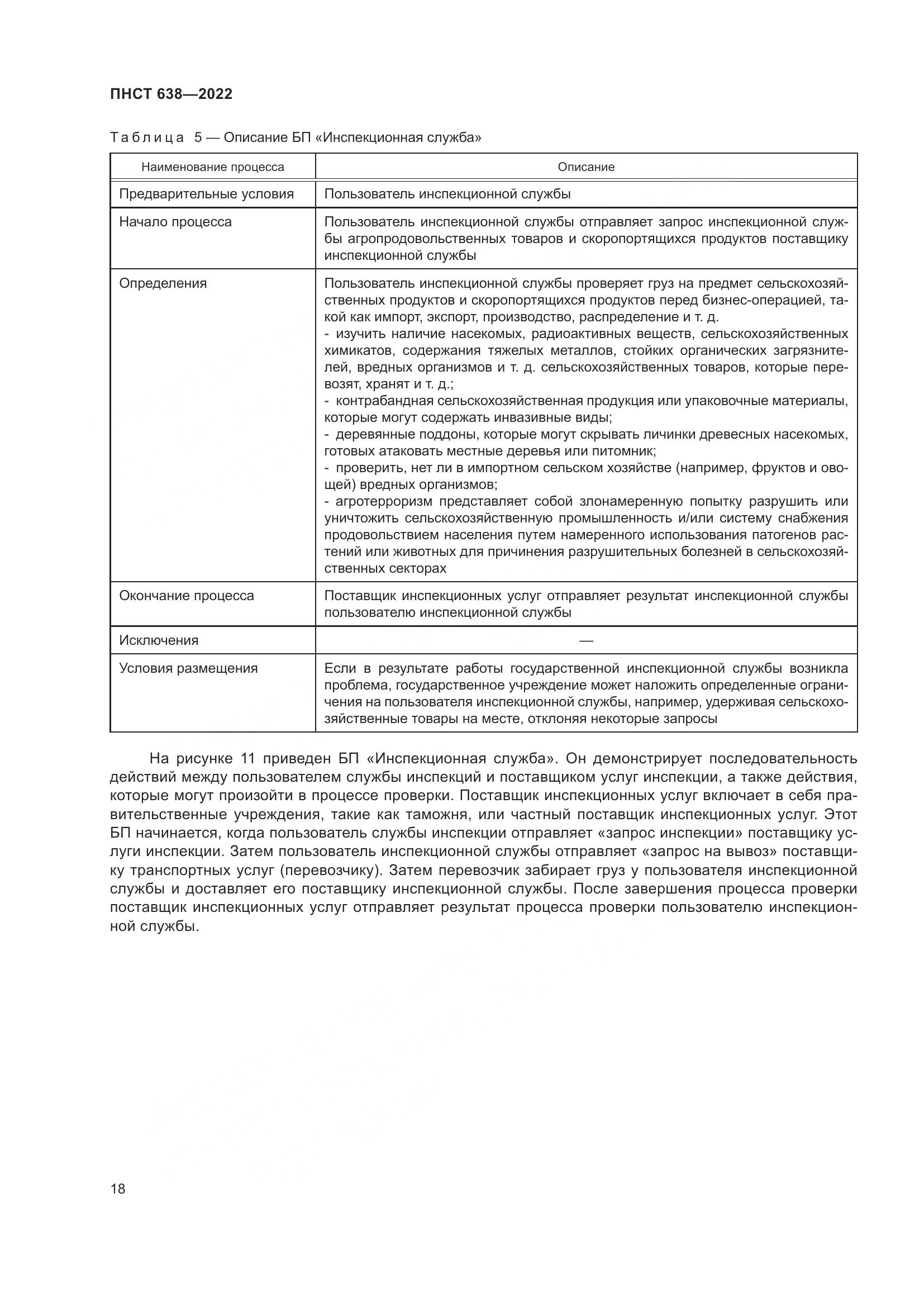 ПНСТ  638-2022, страница 23