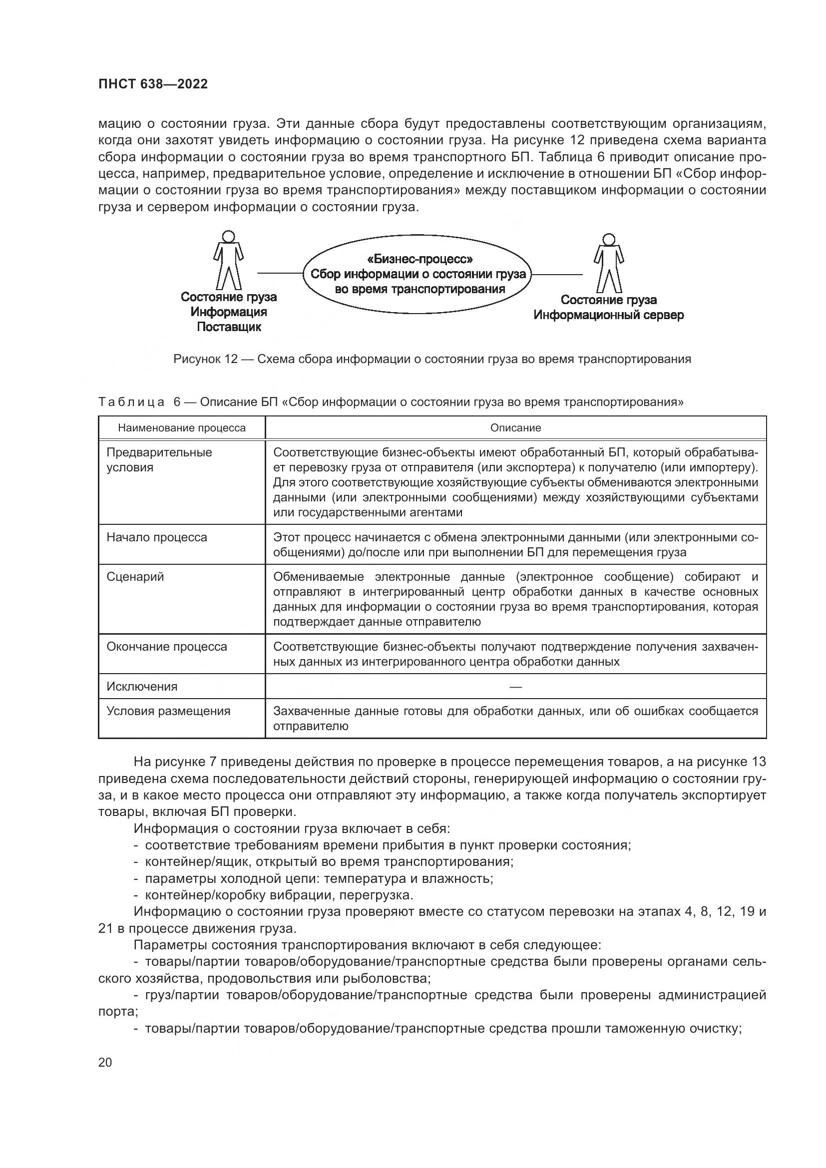 ПНСТ  638-2022, страница 25
