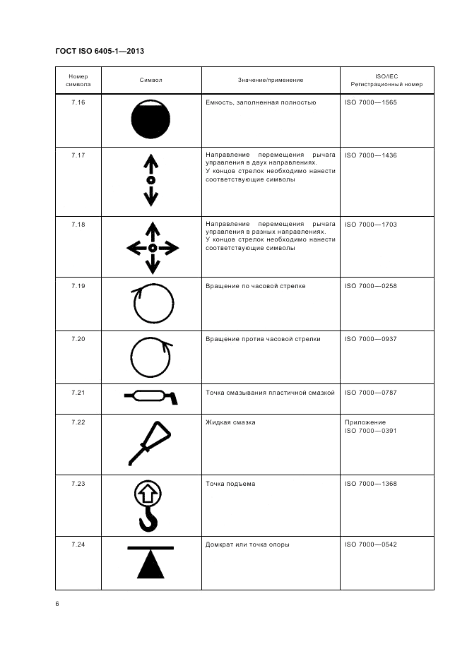 ГОСТ ISO  6405-1-2013, страница 10