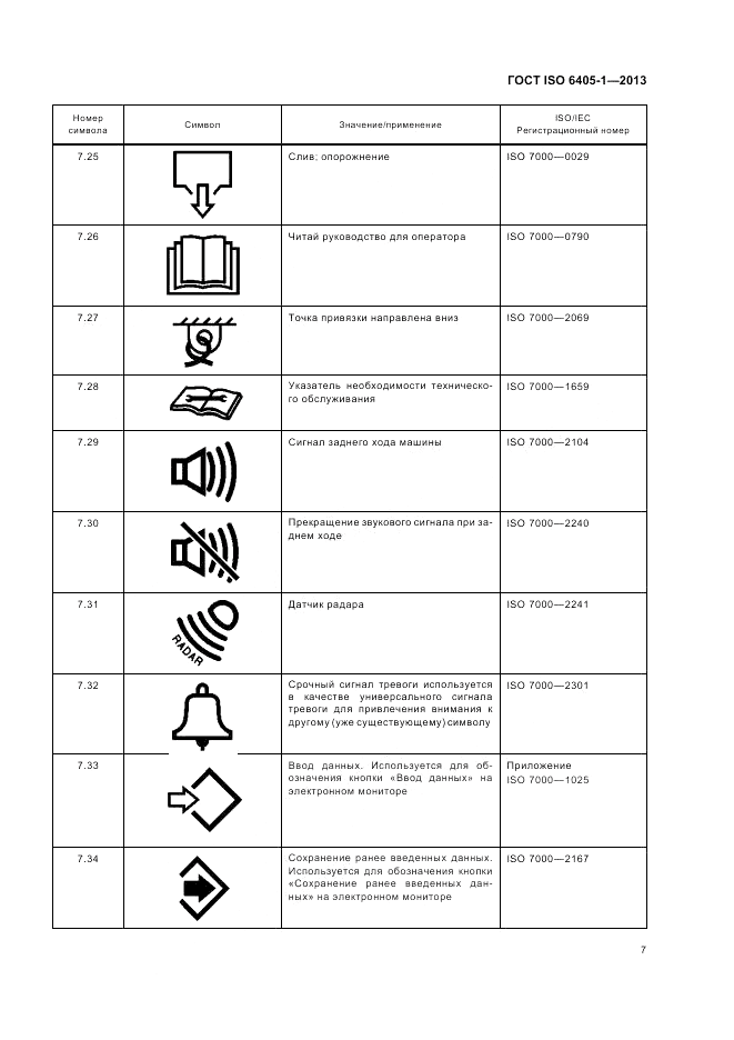 ГОСТ ISO  6405-1-2013, страница 11