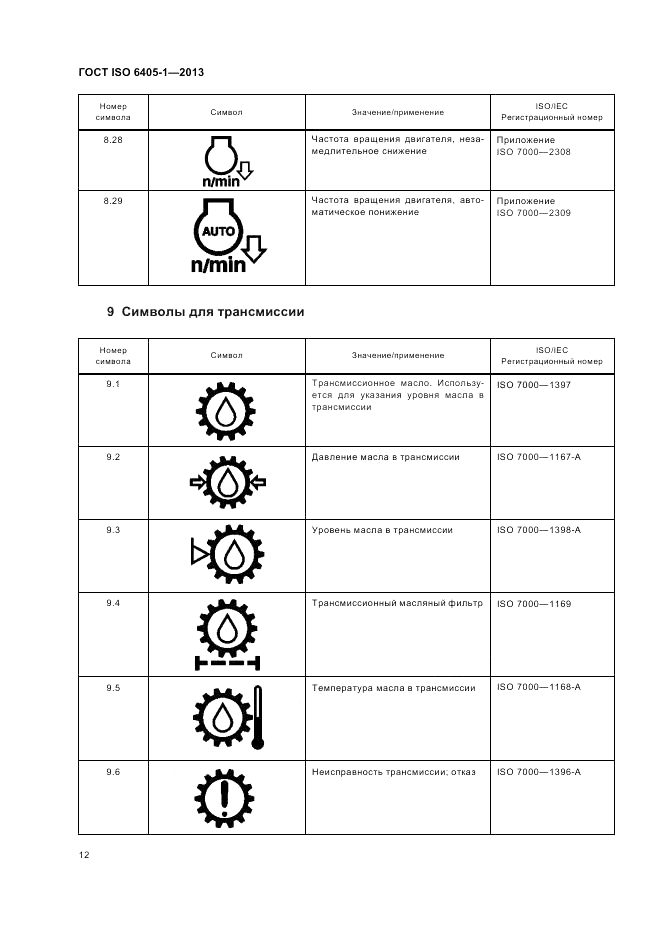 ГОСТ ISO  6405-1-2013, страница 16