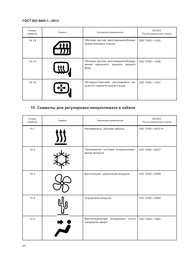 ГОСТ ISO  6405-1-2013, страница 24