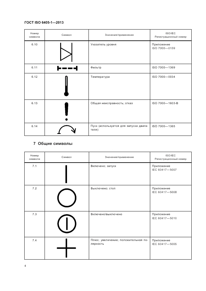 ГОСТ ISO  6405-1-2013, страница 8