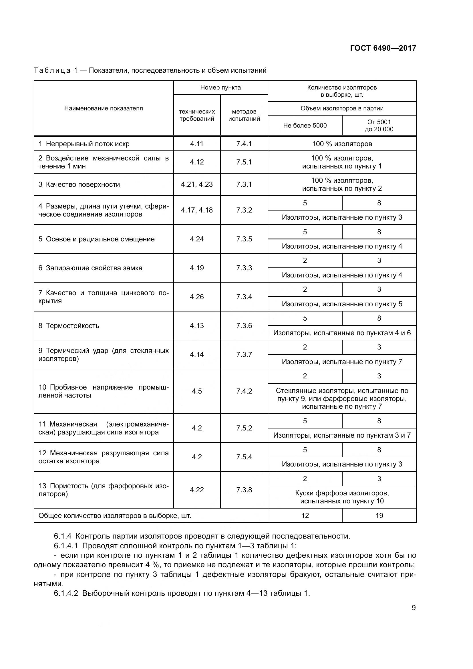 ГОСТ 6490-2017, страница 15