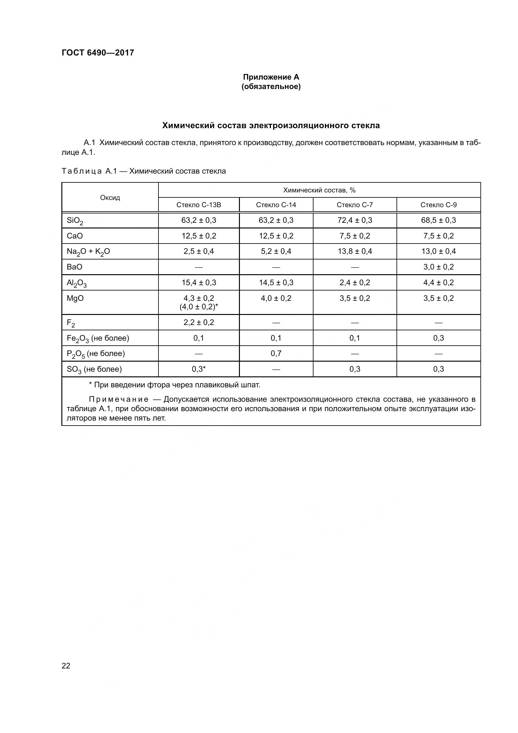 ГОСТ 6490-2017, страница 28