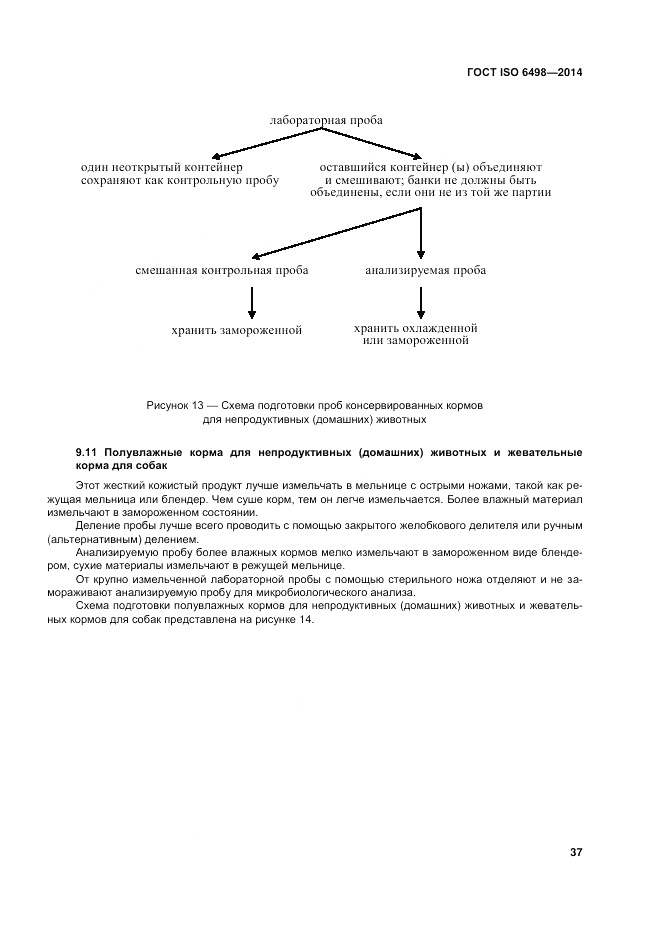 ГОСТ ISO 6498-2014, страница 41