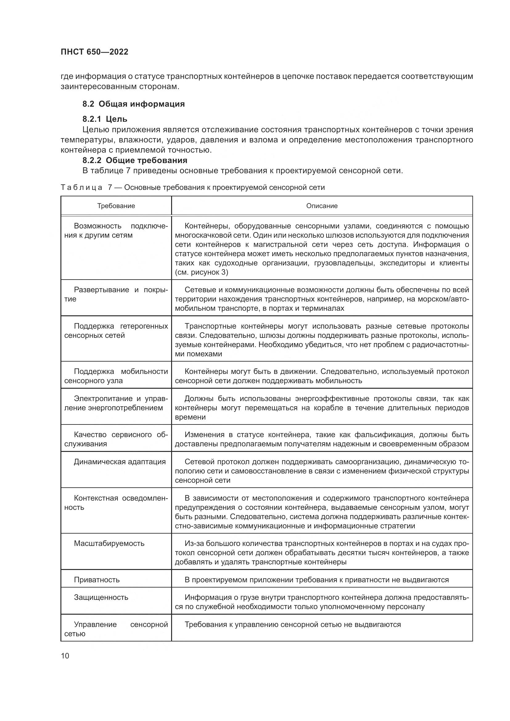 ПНСТ 650-2022, страница 14
