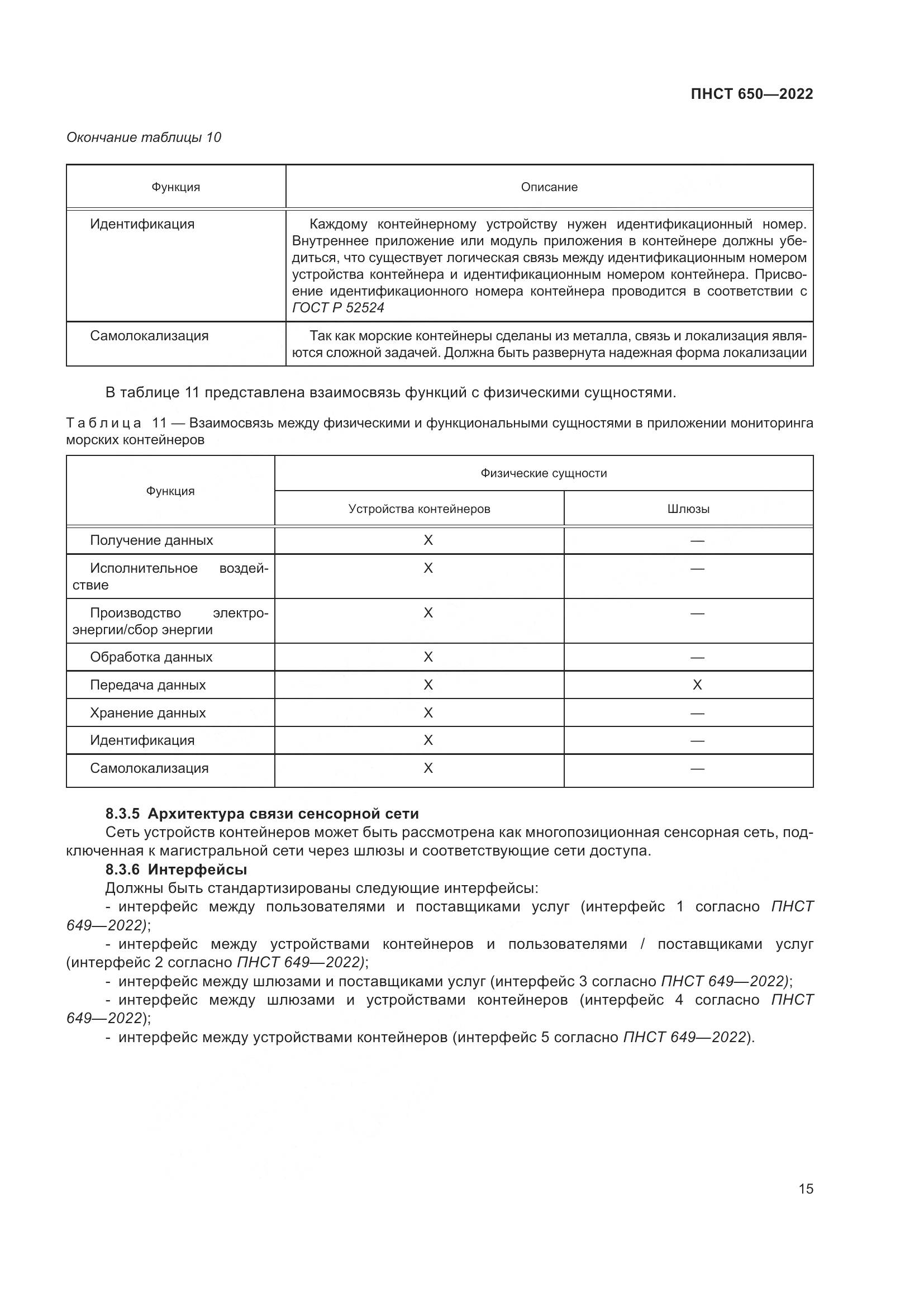 ПНСТ 650-2022, страница 19