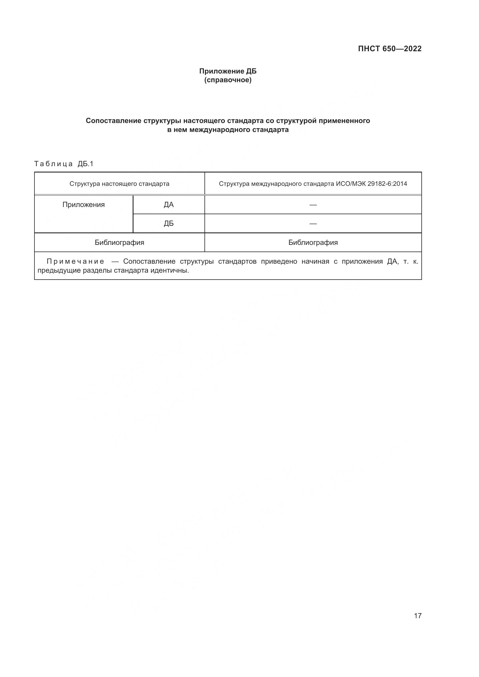ПНСТ 650-2022, страница 21
