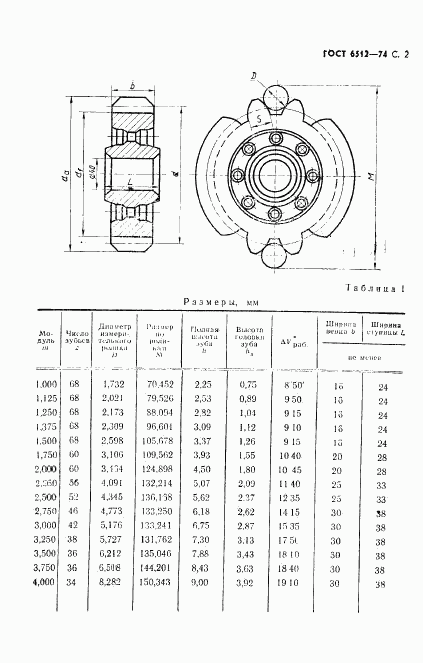 ГОСТ 6512-74, страница 3