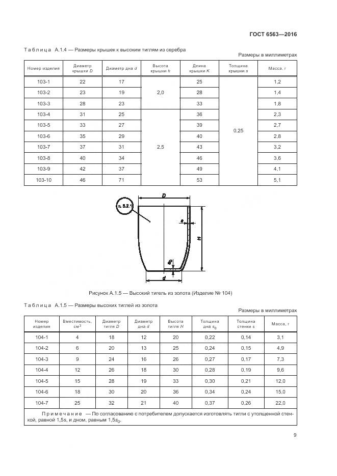 ГОСТ 6563-2016, страница 13