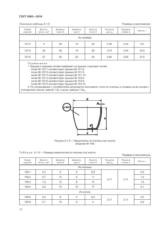 ГОСТ 6563-2016, страница 16