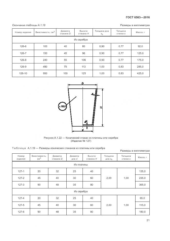 ГОСТ 6563-2016, страница 25
