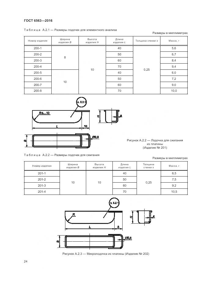 ГОСТ 6563-2016, страница 28