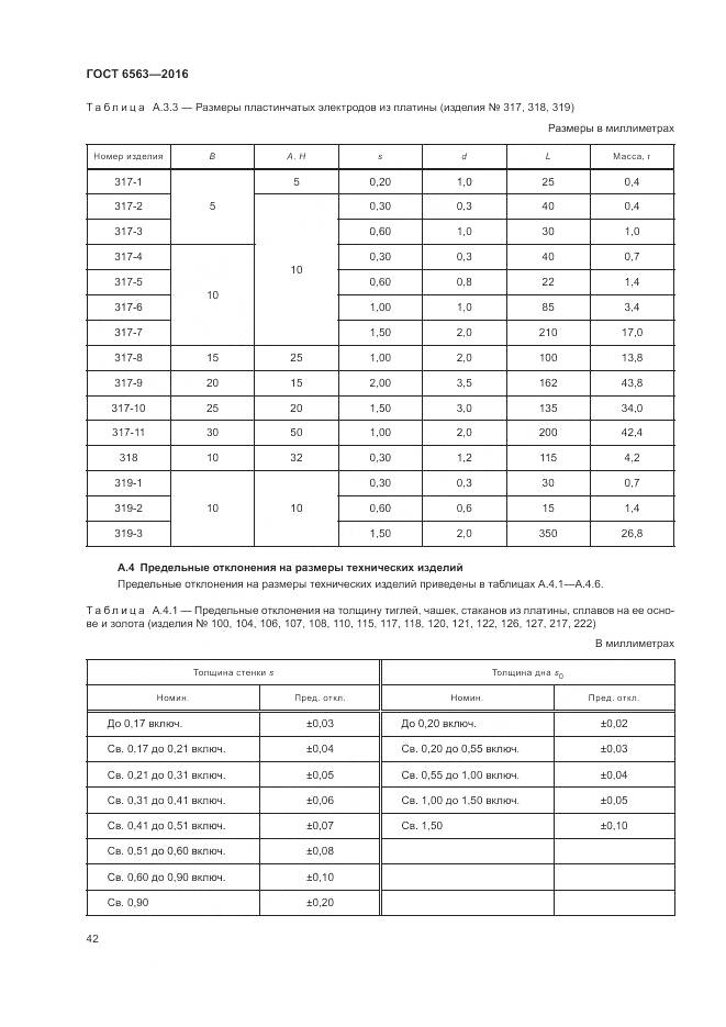 ГОСТ 6563-2016, страница 46