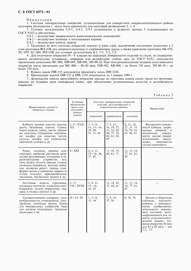 ГОСТ 6572-91, страница 9