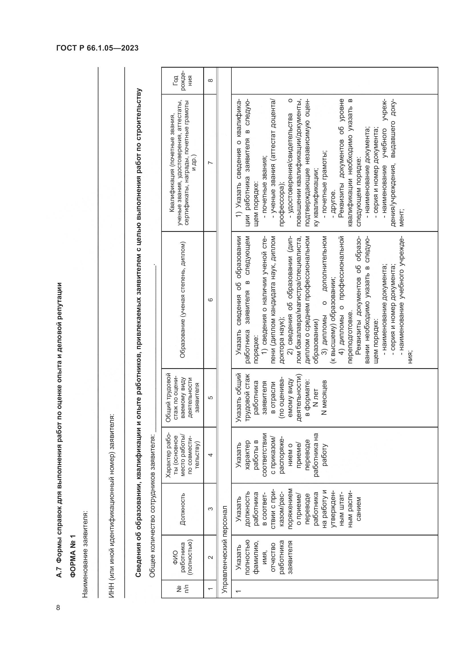 ГОСТ Р 66.1.05-2023, страница 12