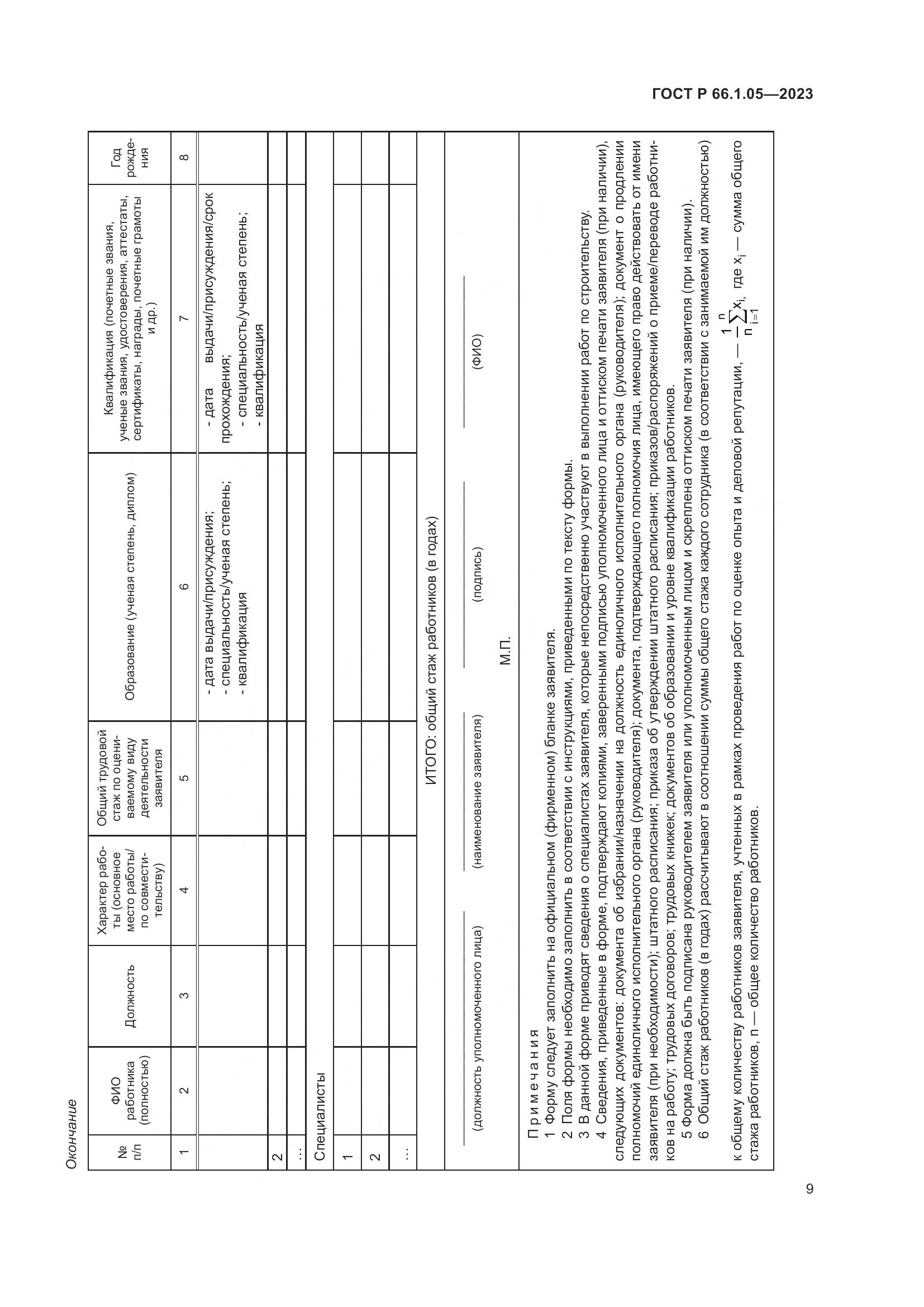 ГОСТ Р 66.1.05-2023, страница 13