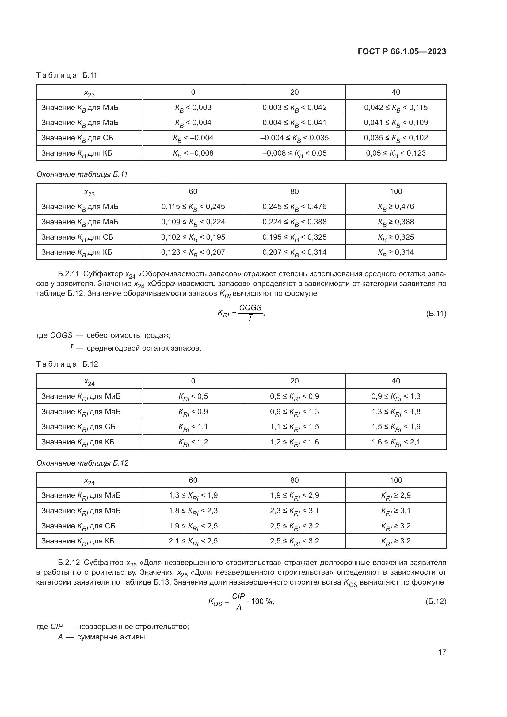 ГОСТ Р 66.1.05-2023, страница 21