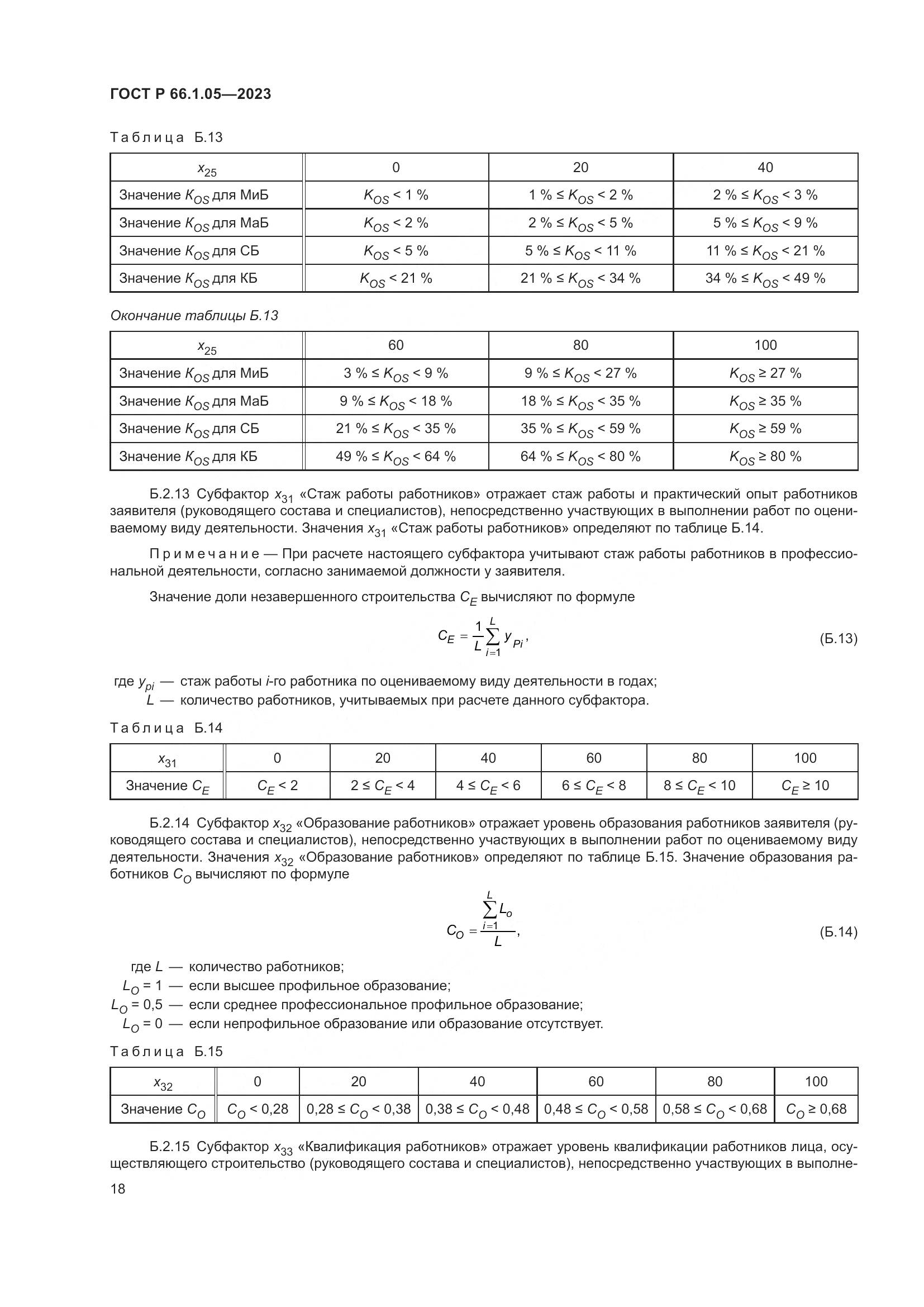 ГОСТ Р 66.1.05-2023, страница 22