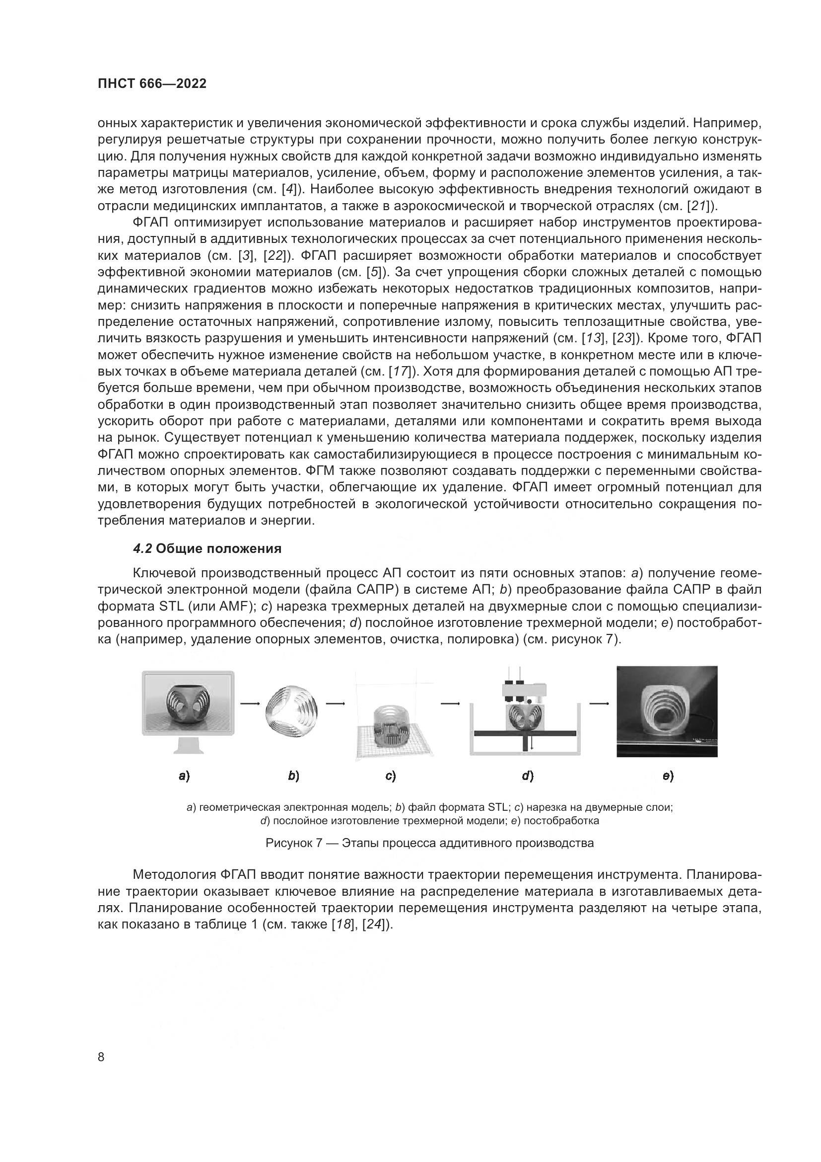 ПНСТ 666-2022, страница 12