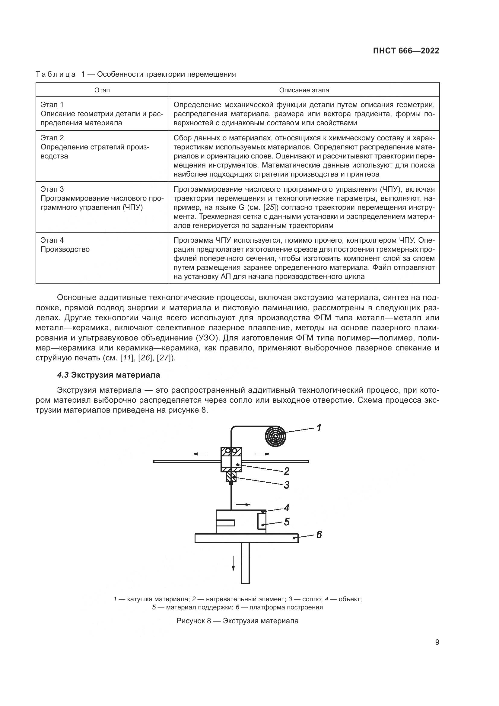 ПНСТ 666-2022, страница 13