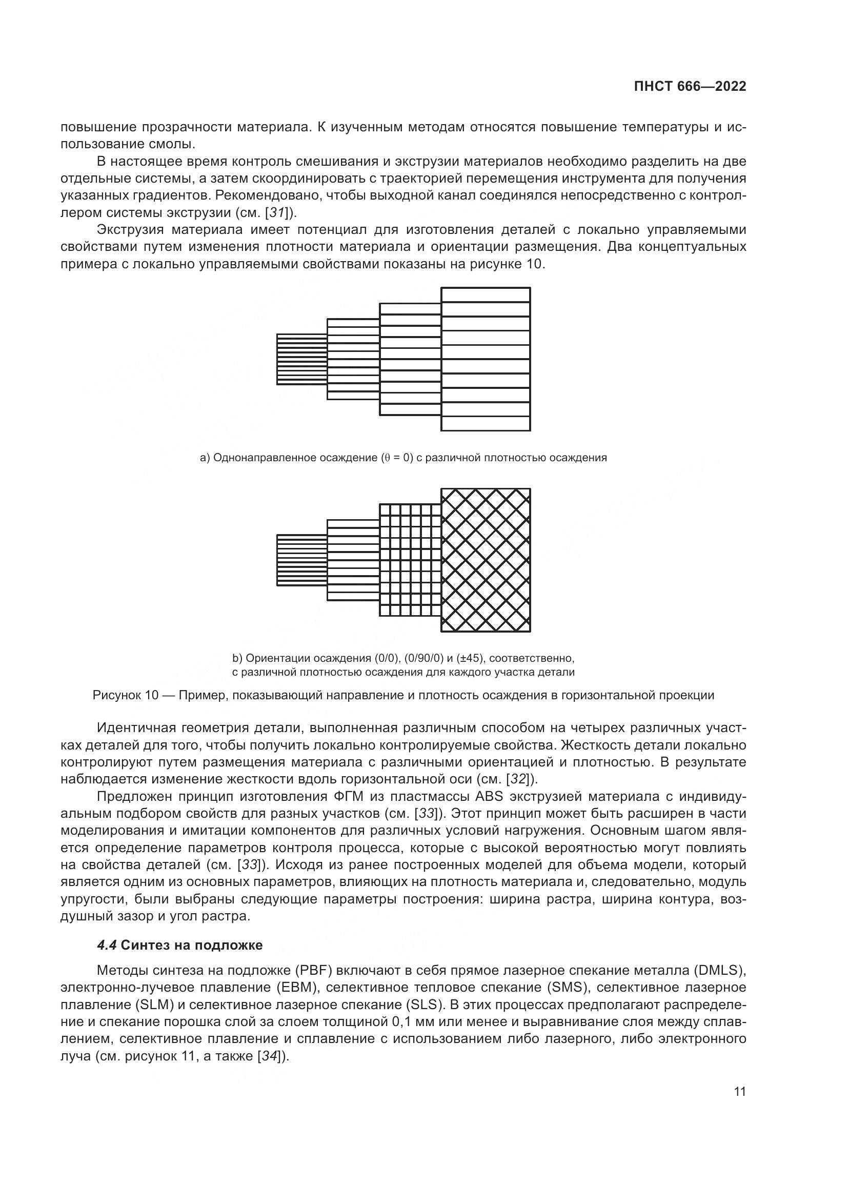 ПНСТ 666-2022, страница 15