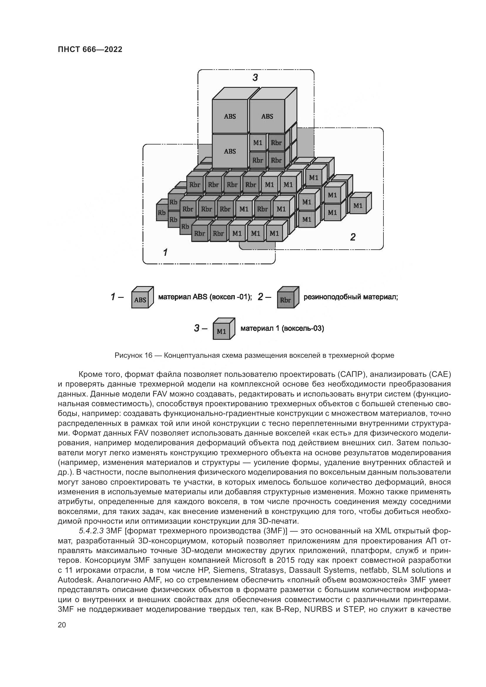 ПНСТ 666-2022, страница 24
