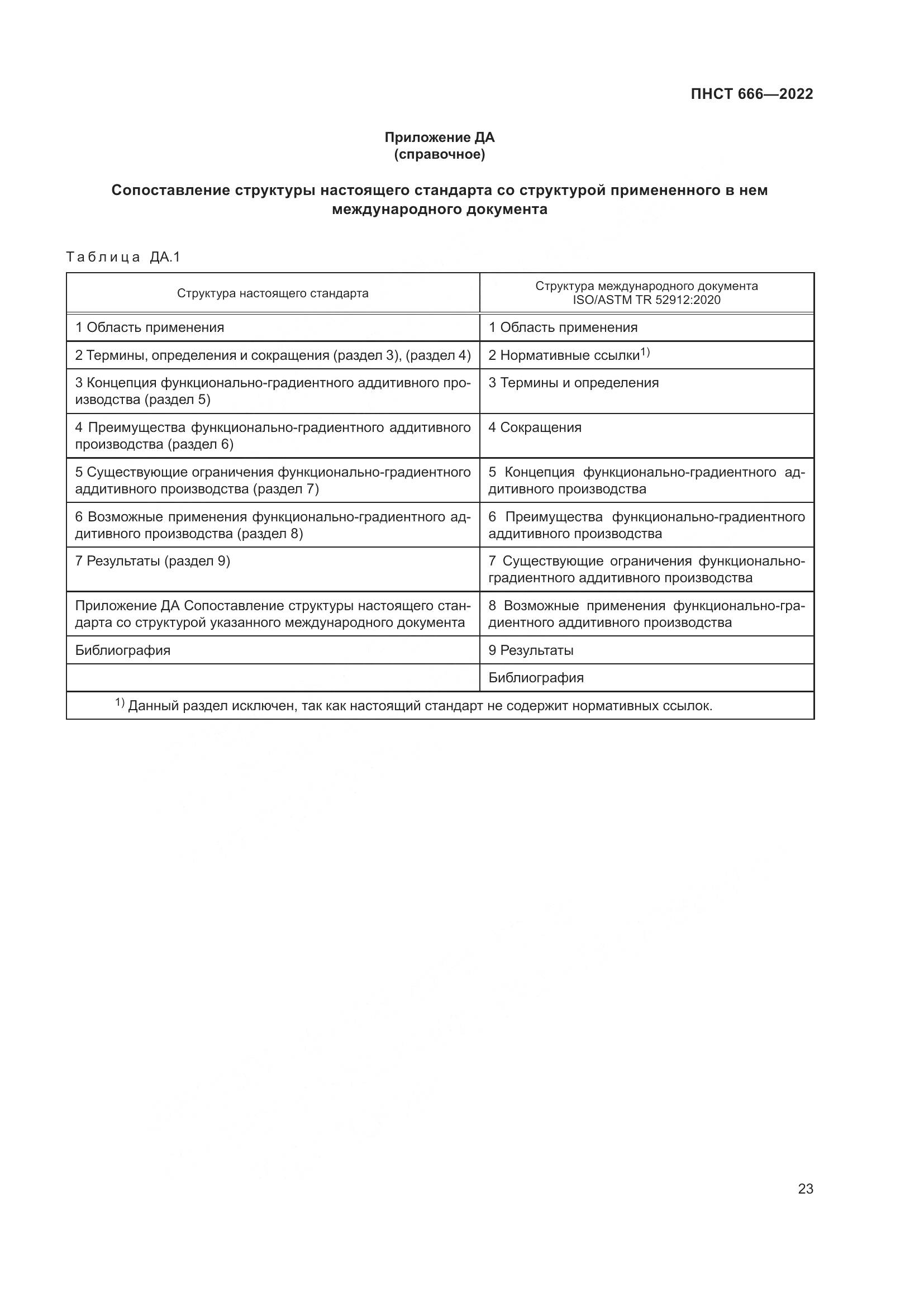 ПНСТ 666-2022, страница 27