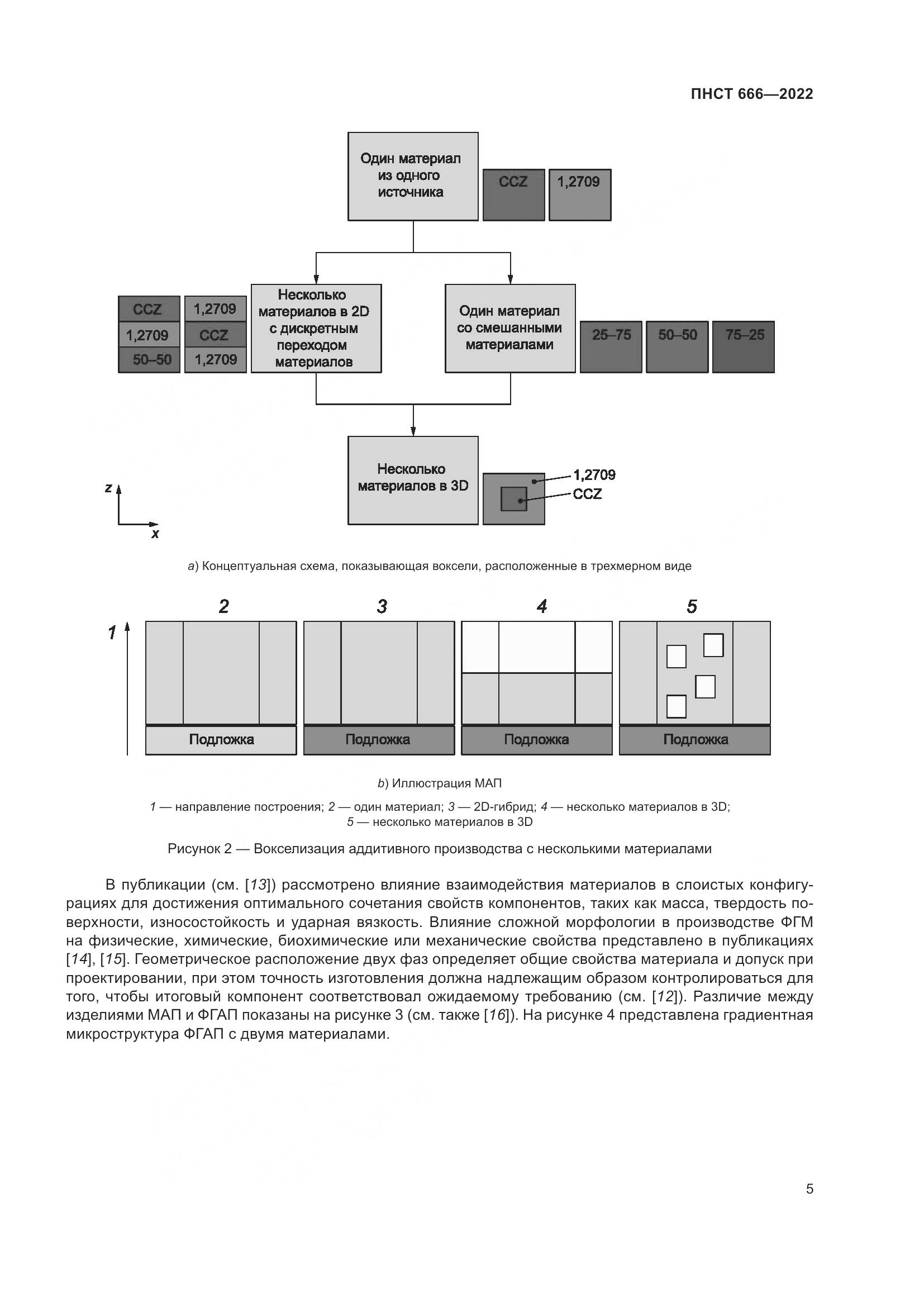 ПНСТ 666-2022, страница 9