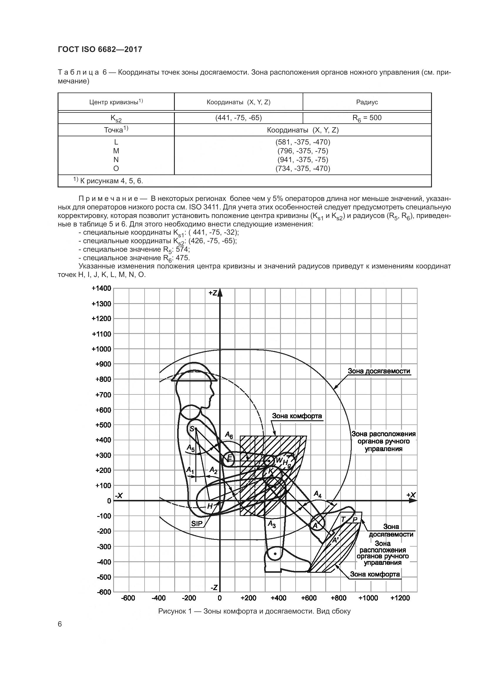 ГОСТ ISO 6682-2017, страница 11