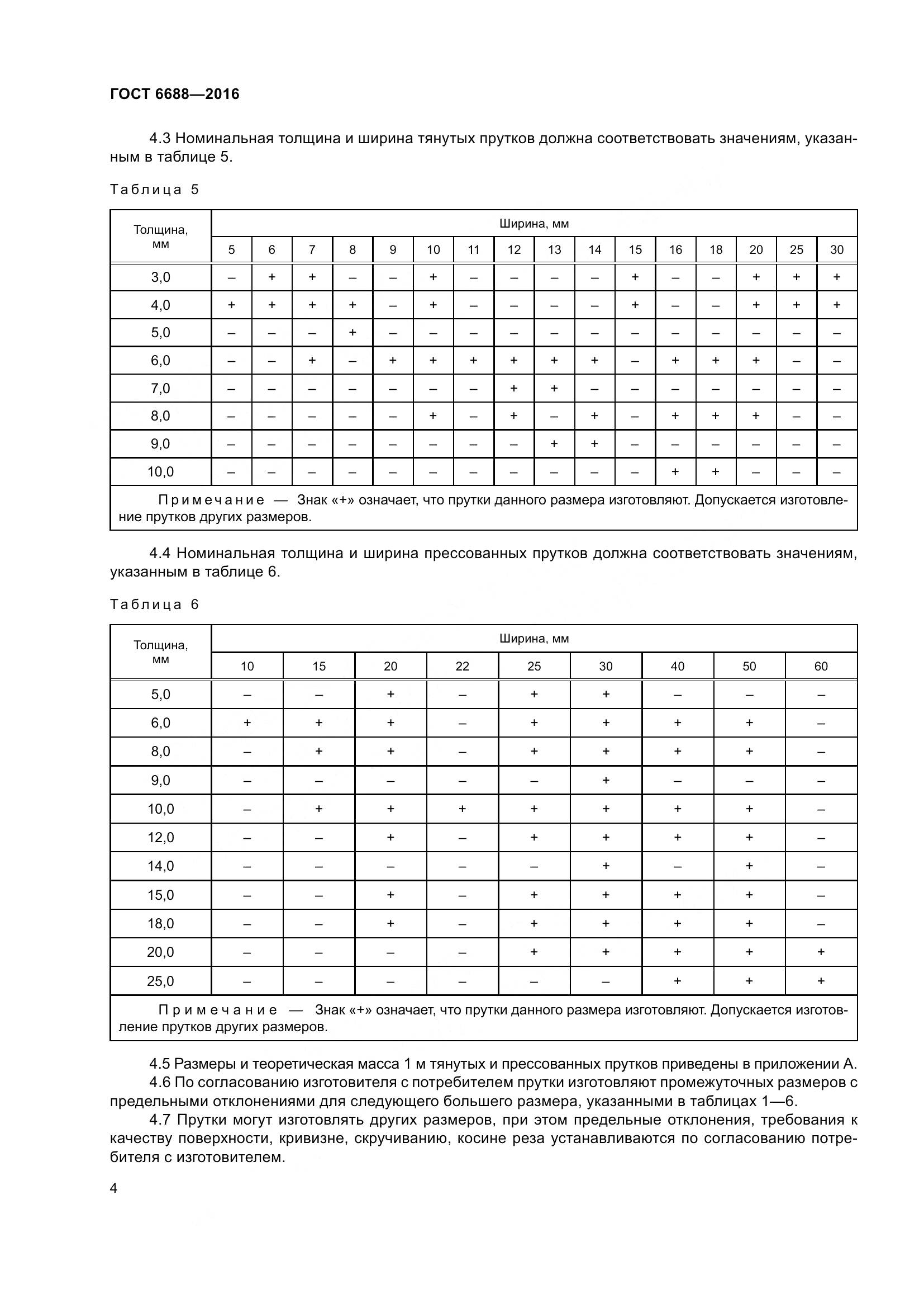 ГОСТ 6688-2016, страница 9