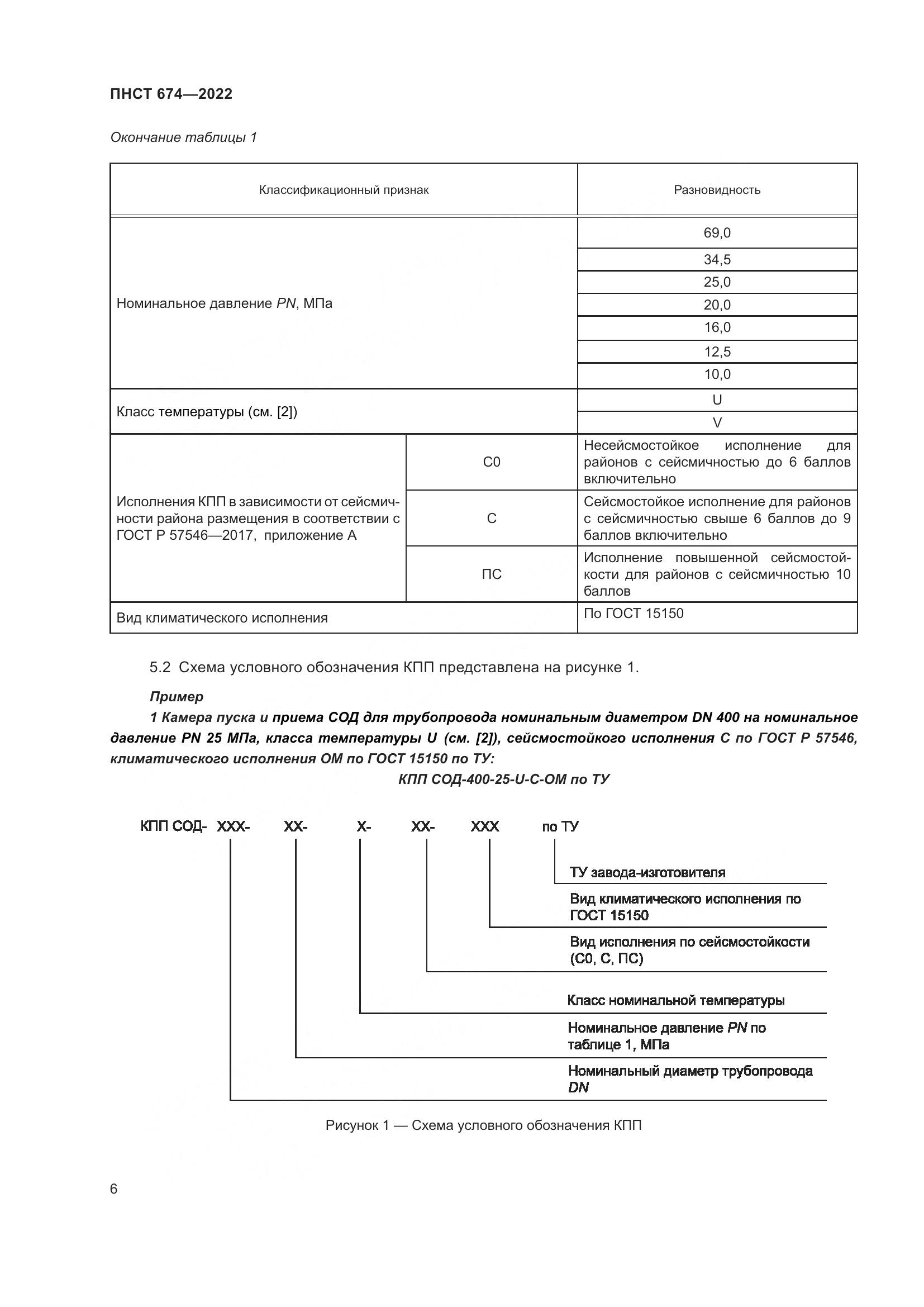 ПНСТ 674-2022, страница 10