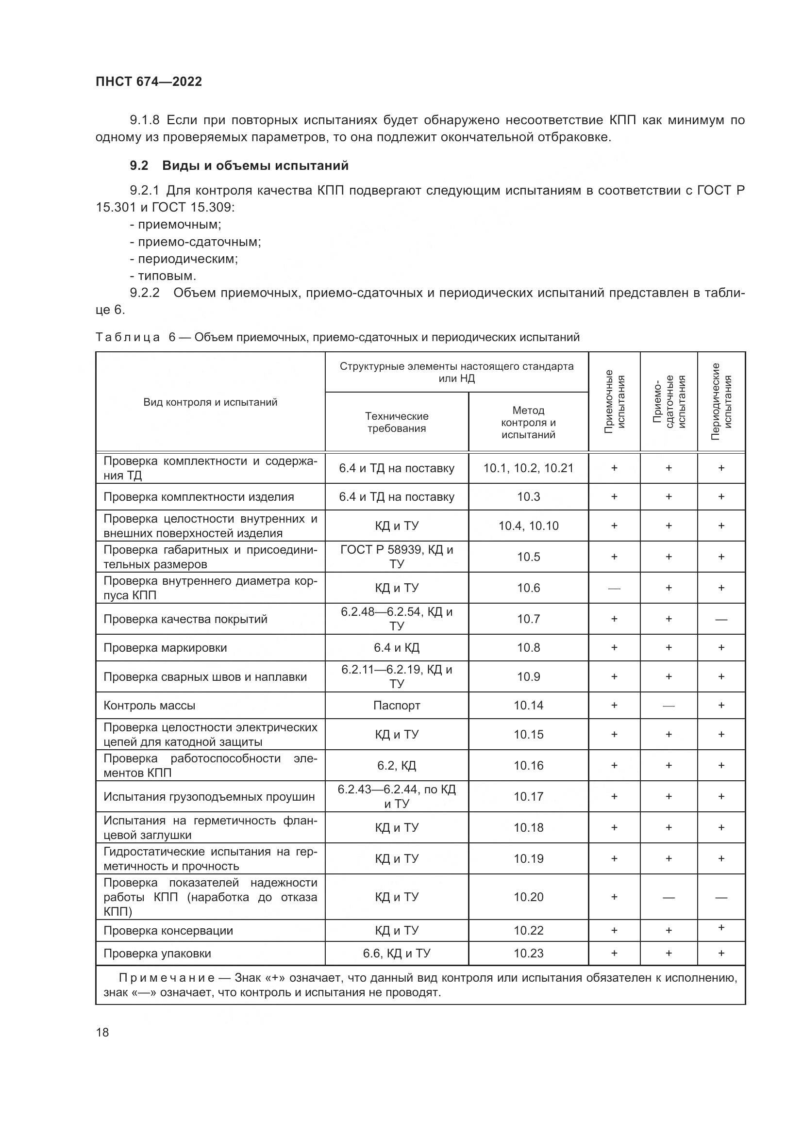 ПНСТ 674-2022, страница 22