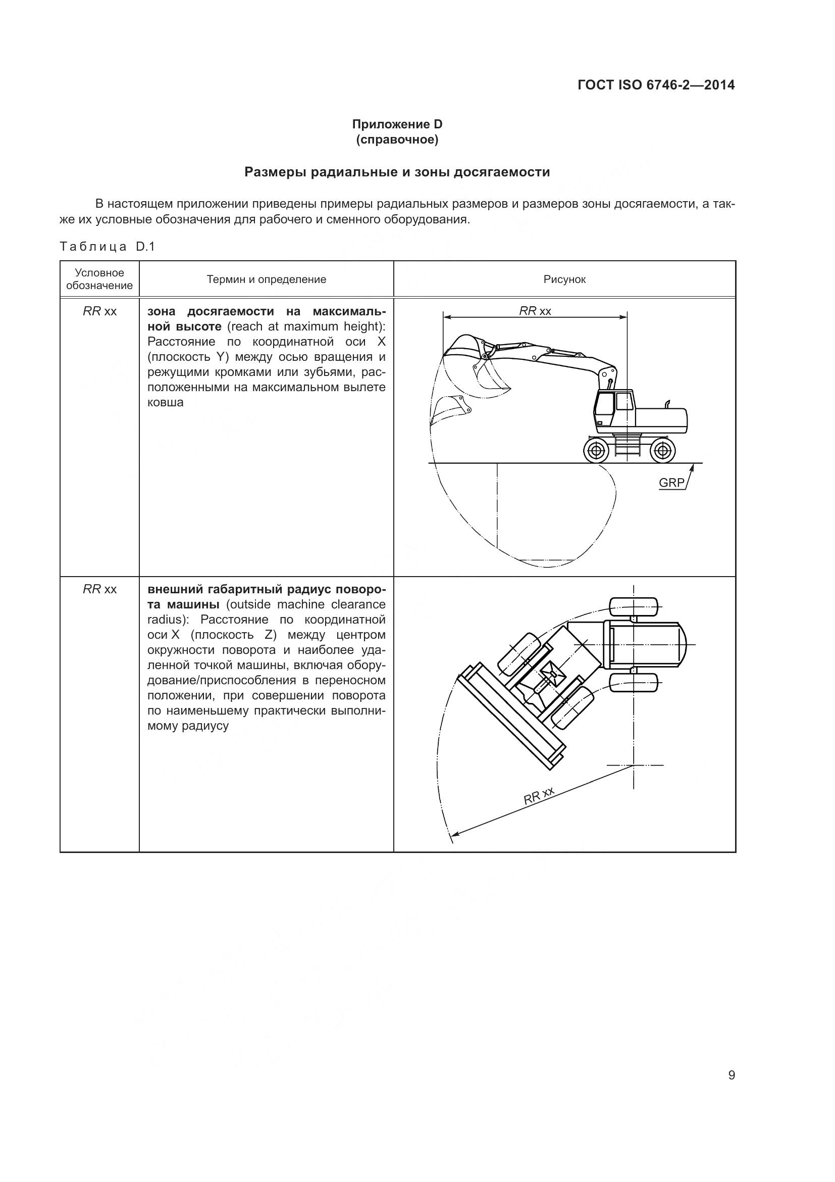 ГОСТ ISO 6746-2-2014, страница 14