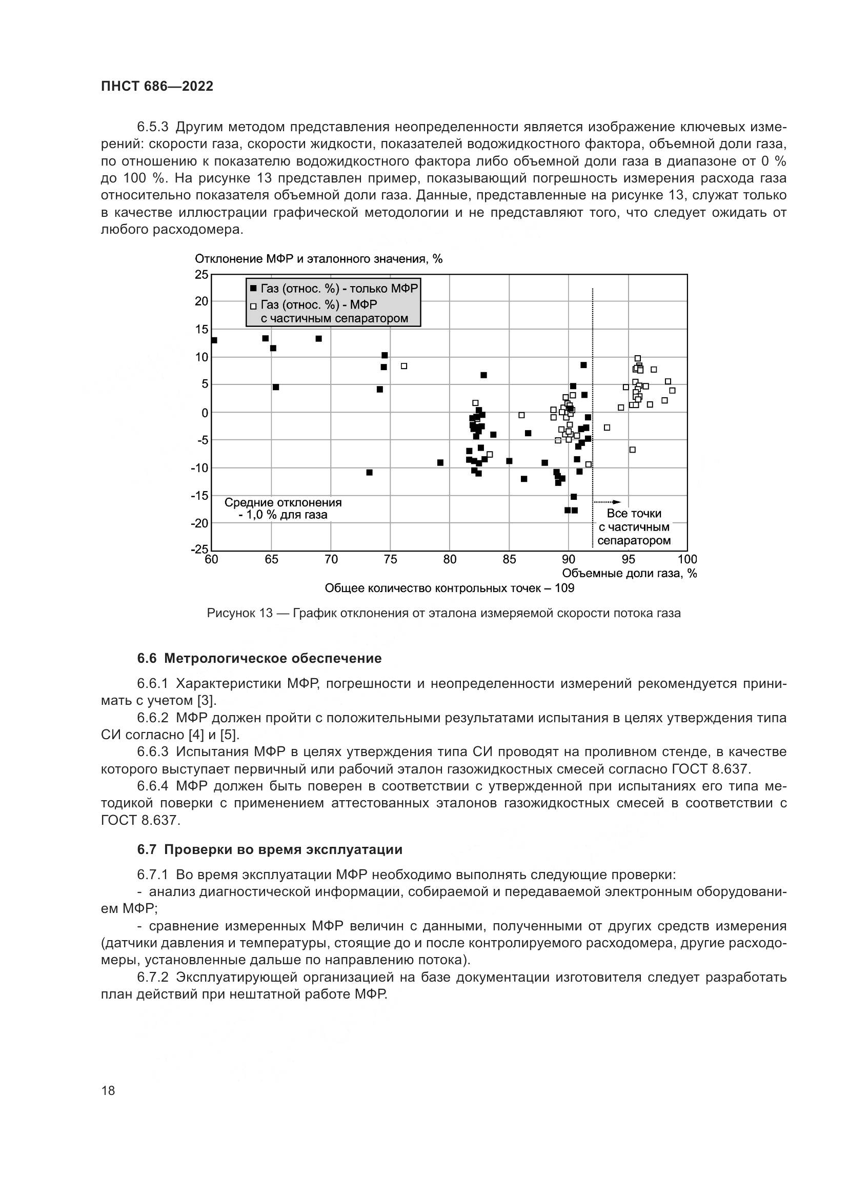 ПНСТ 686-2022, страница 22