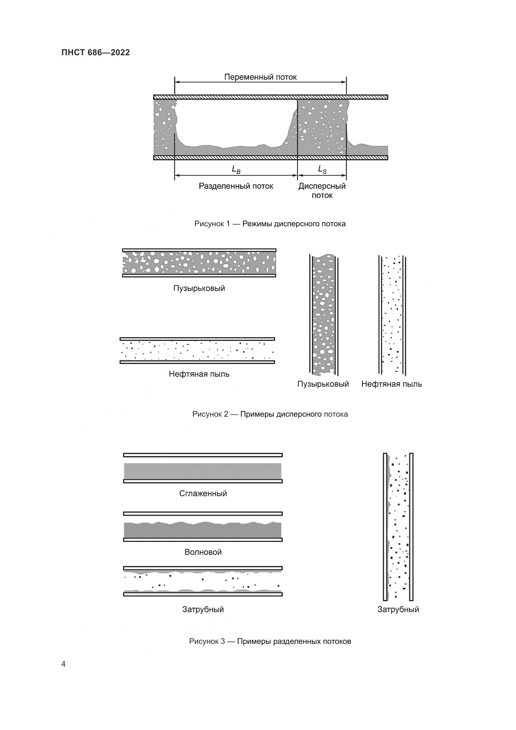 ПНСТ 686-2022, страница 8
