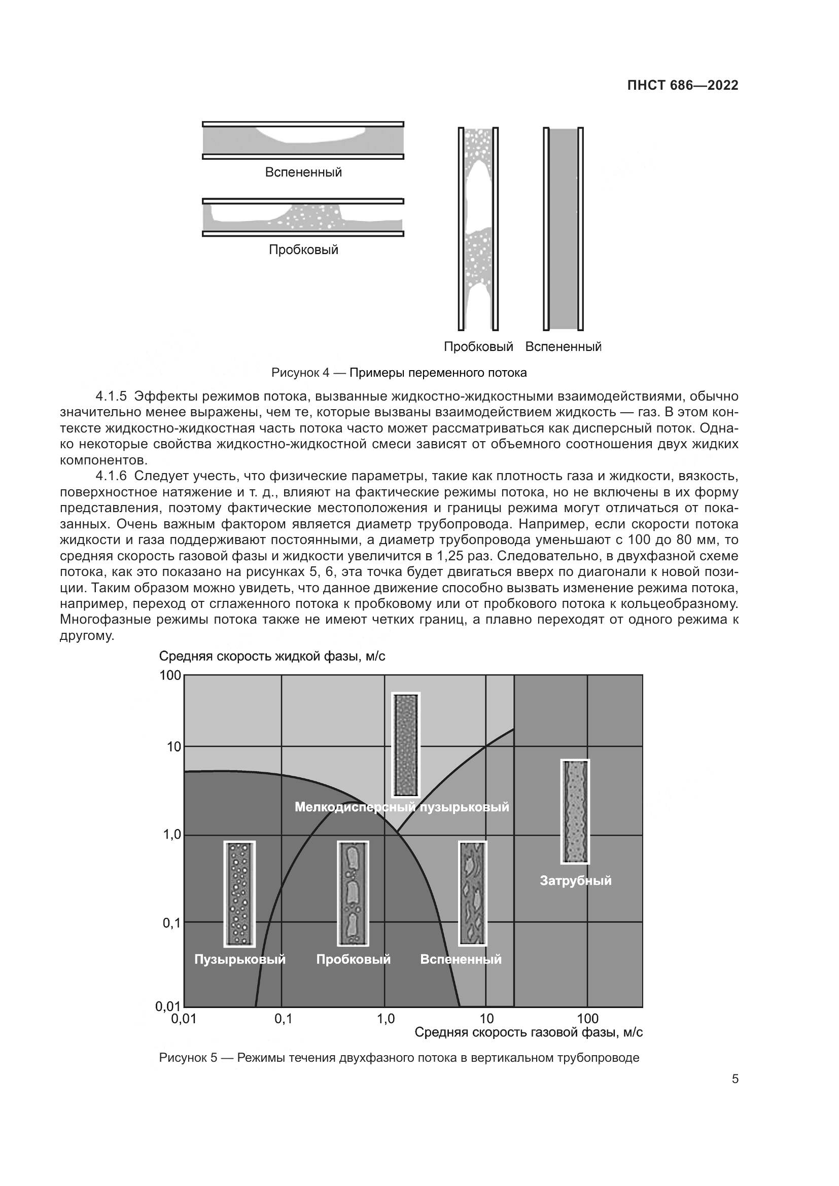 ПНСТ 686-2022, страница 9