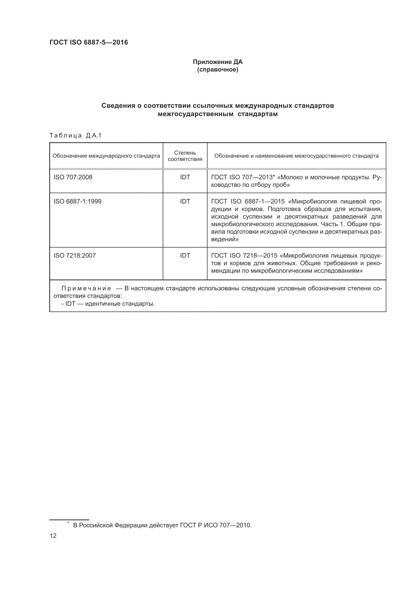 ГОСТ ISO 6887-5-2016, страница 16