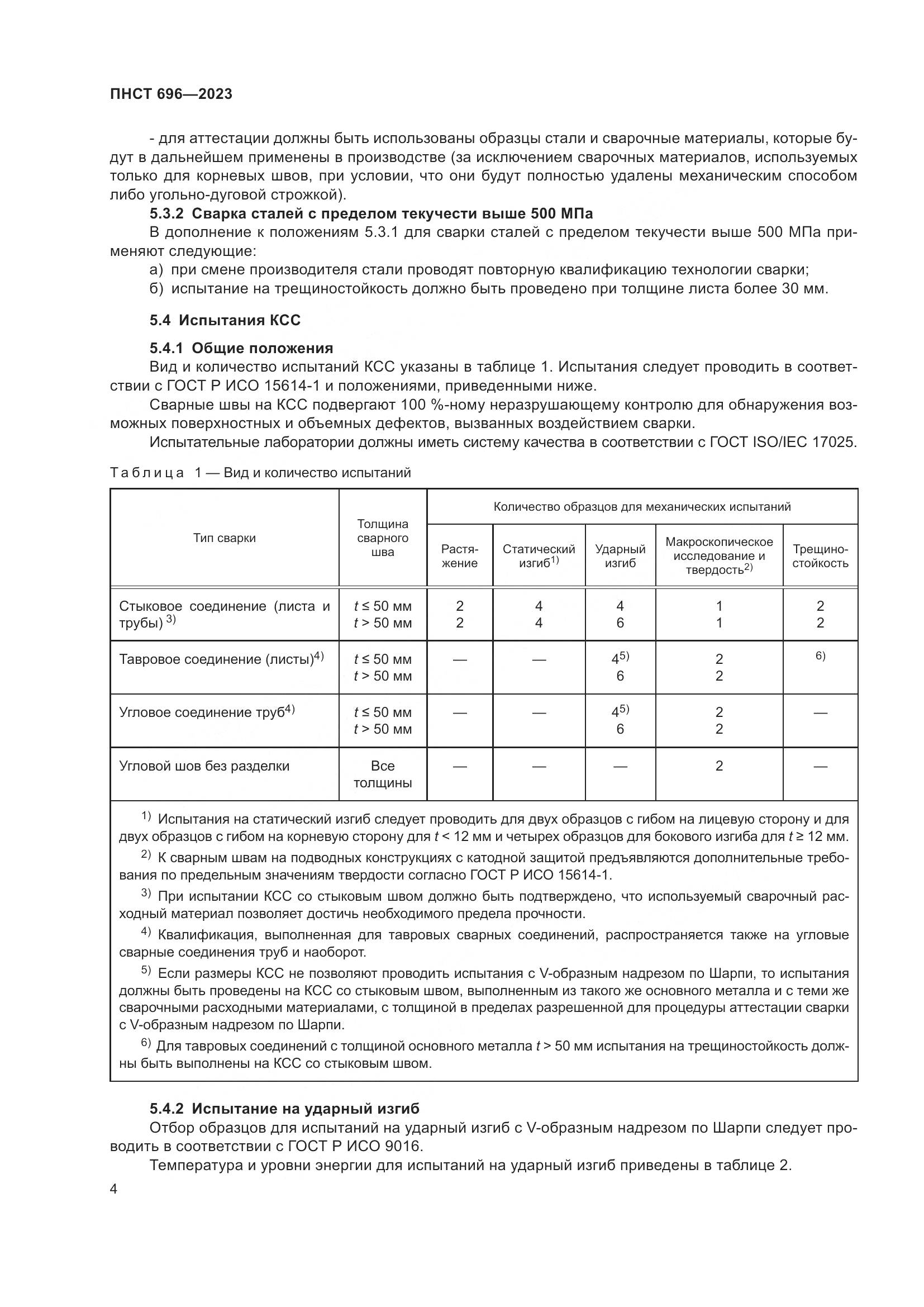 ПНСТ 696-2023, страница 8